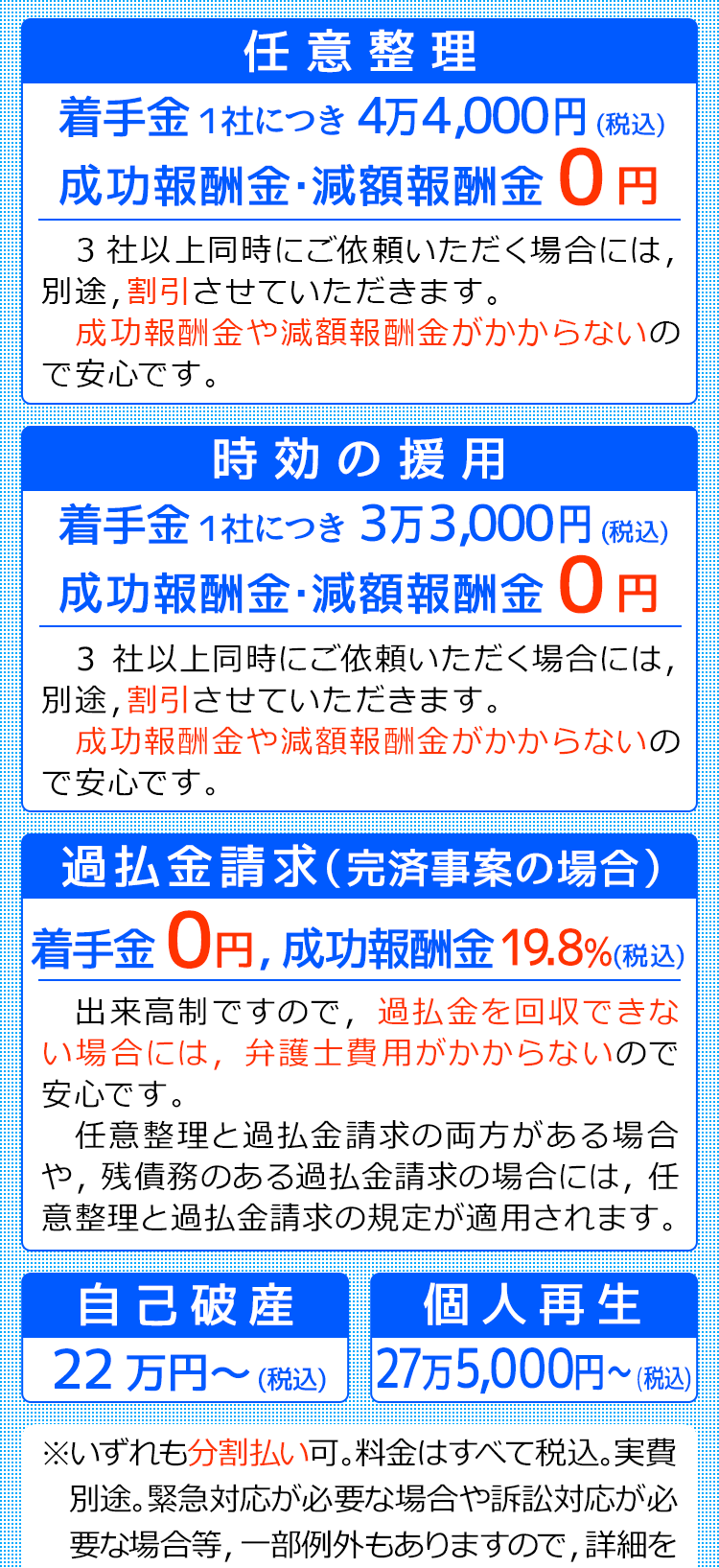 柏で『債務整理』の無料相談なら【弁護士法人心 柏法律事務所】